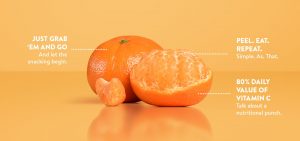 Annotated_CA-Mandarins-min